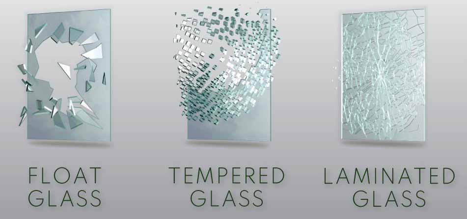 Sự khác nhau của các loại kính